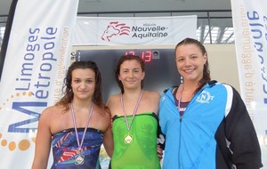 CHAMPIONNATS REGIONAUX NOUVELLE AQUITAINE