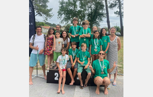 Championnats des Landes - Avenirs