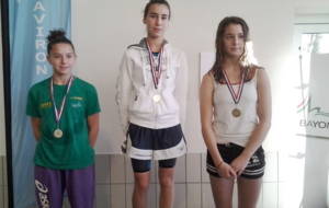 548c20e1eb05d_podiumdemifond.png