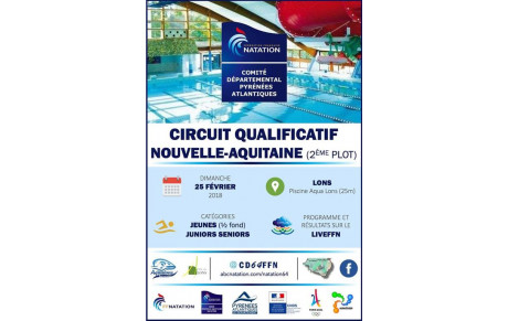 CIRCUIT QUALIFICATIF NOUVELLE AQUITAINE 2 ème plot