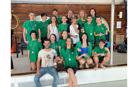 Résultats Interclubs Toutes Catégories